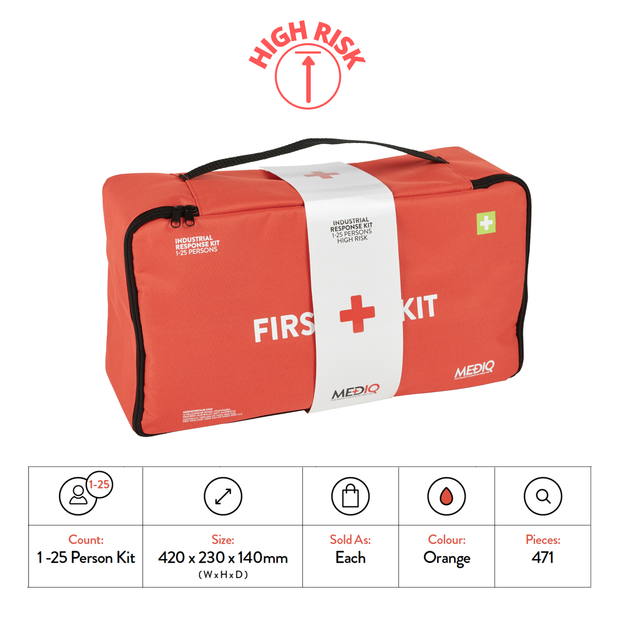 Mediq Essential Industrial Response First-Aid Kit - Soft Pack (High Risk) - WHSAFETY