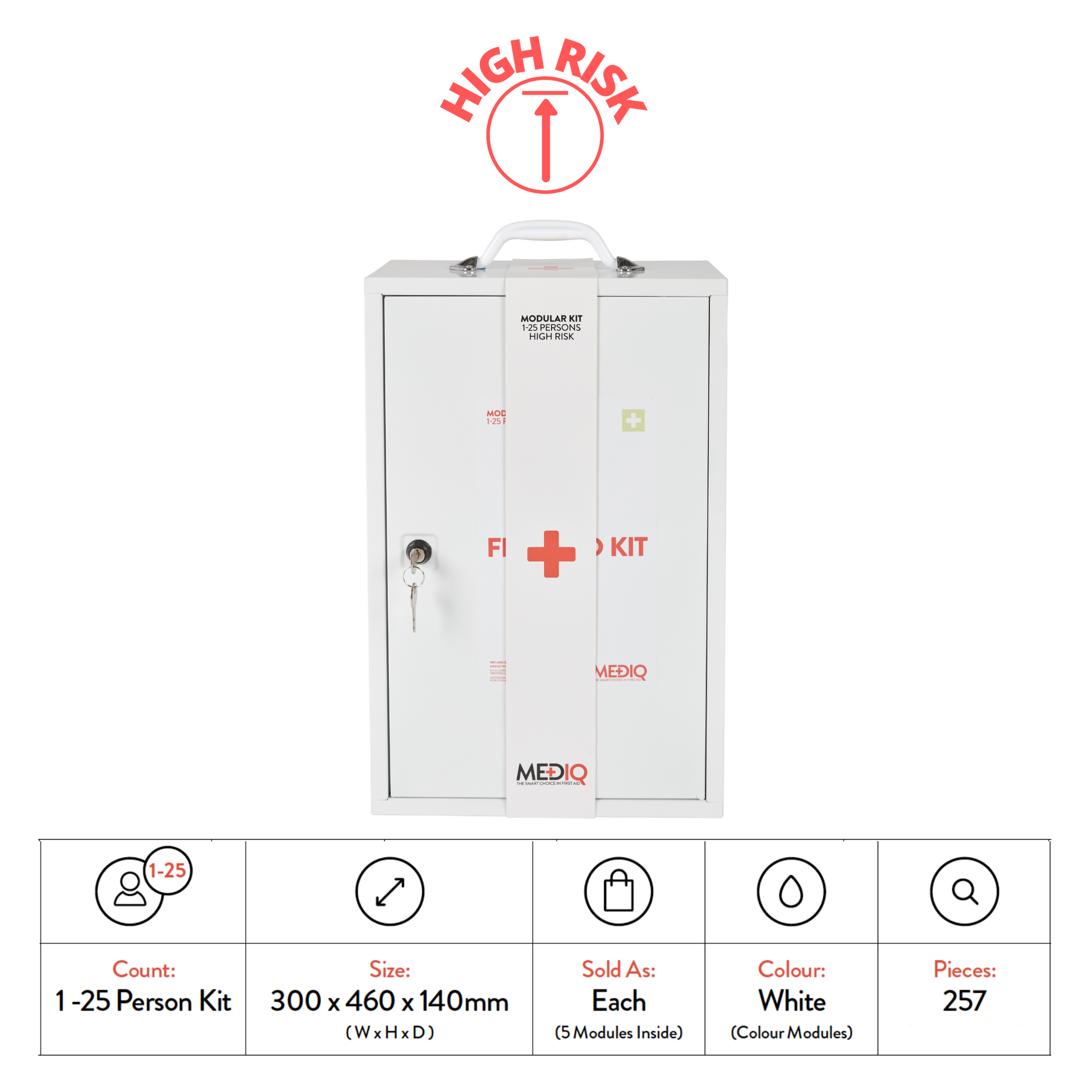 Mediq Incident Ready First-Aid Kit - Metal Cabinet (High Risk) - WHSAFETY