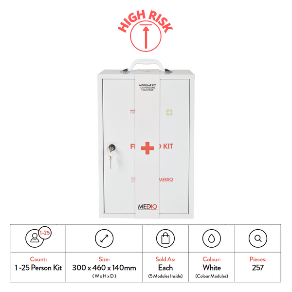 Mediq Incident Ready First-Aid Kit - Metal Cabinet (High Risk) - WHSAFETY